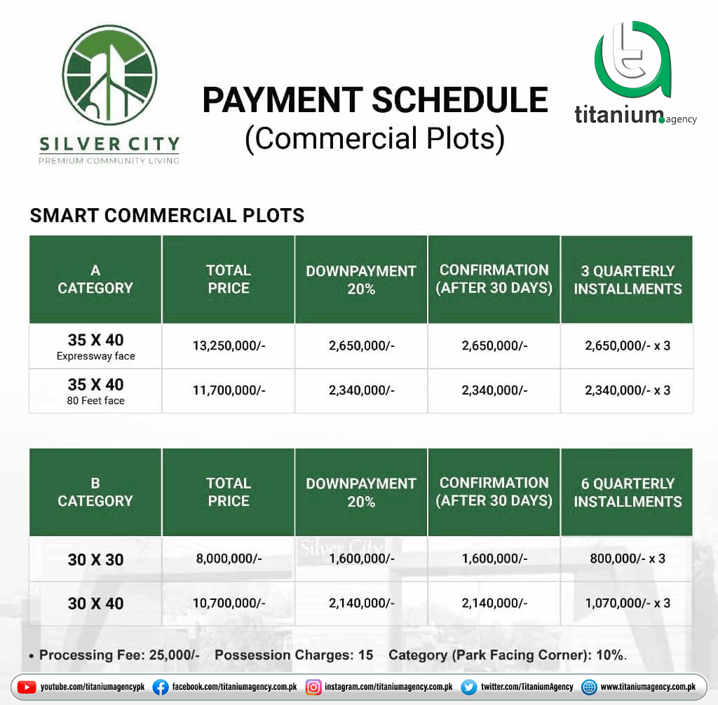 Silver City Islamabad Location Map Payment Plan NOC Update