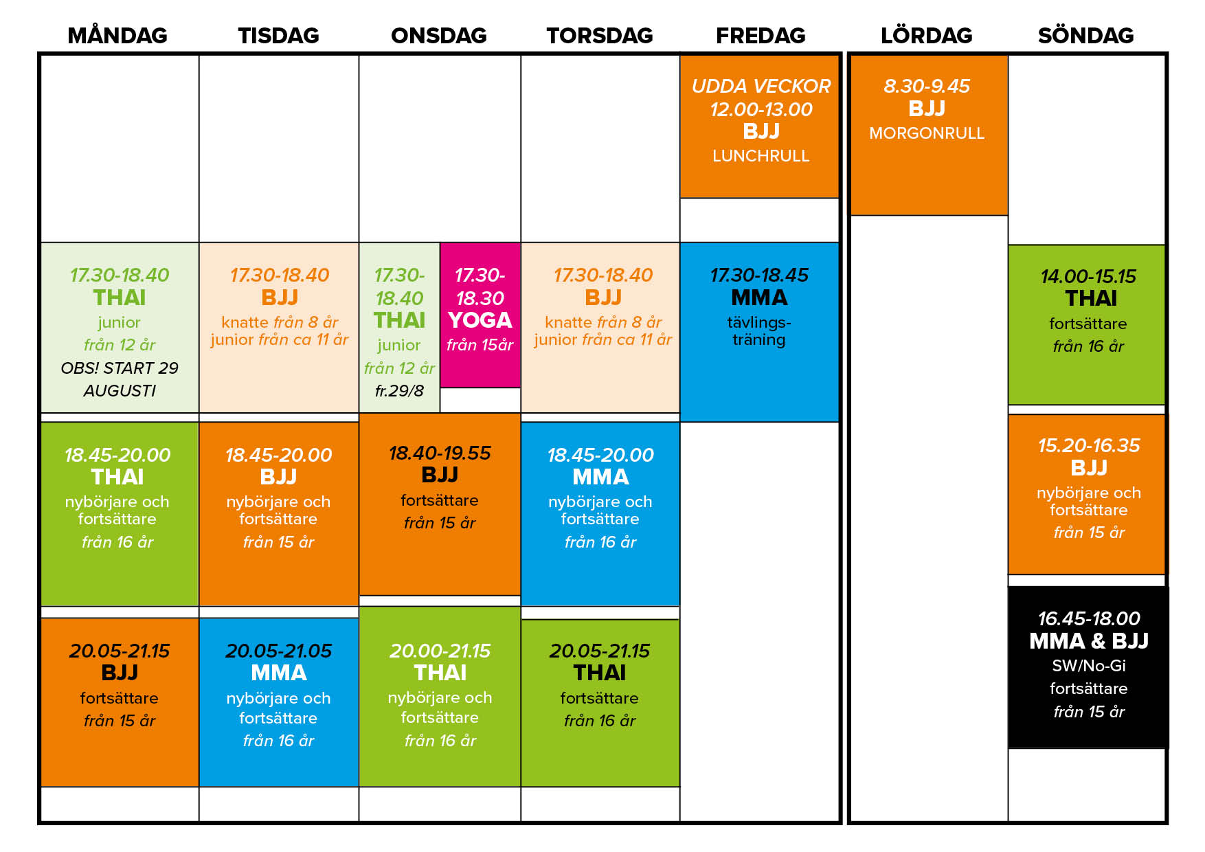 Schema Växjö Titans
