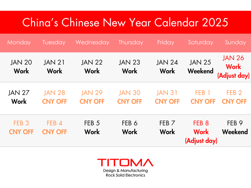 2025 Chinese New Year Prepare For China Factory Shutdowns Titoma