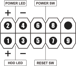 PENGERTIAN DAN FUNGSI FORN PANEL (F PANEL) – TEKNIK KOMPUTER DAN JARINGAN