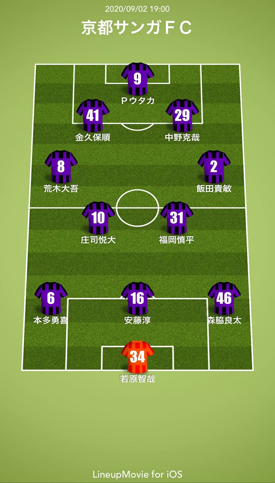 第16節京都（NACK）我々にできることは信じることだけ。 所沢栗鼠ブログ From 大宮アルディージャ