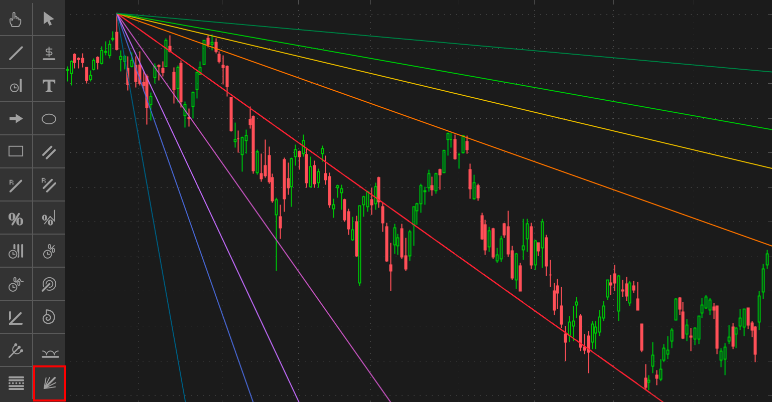 Learning Center Gann Fans