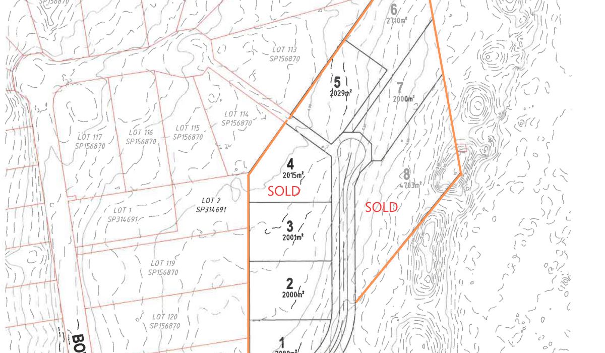 River Heads 8 Lots The Lifestyle Community