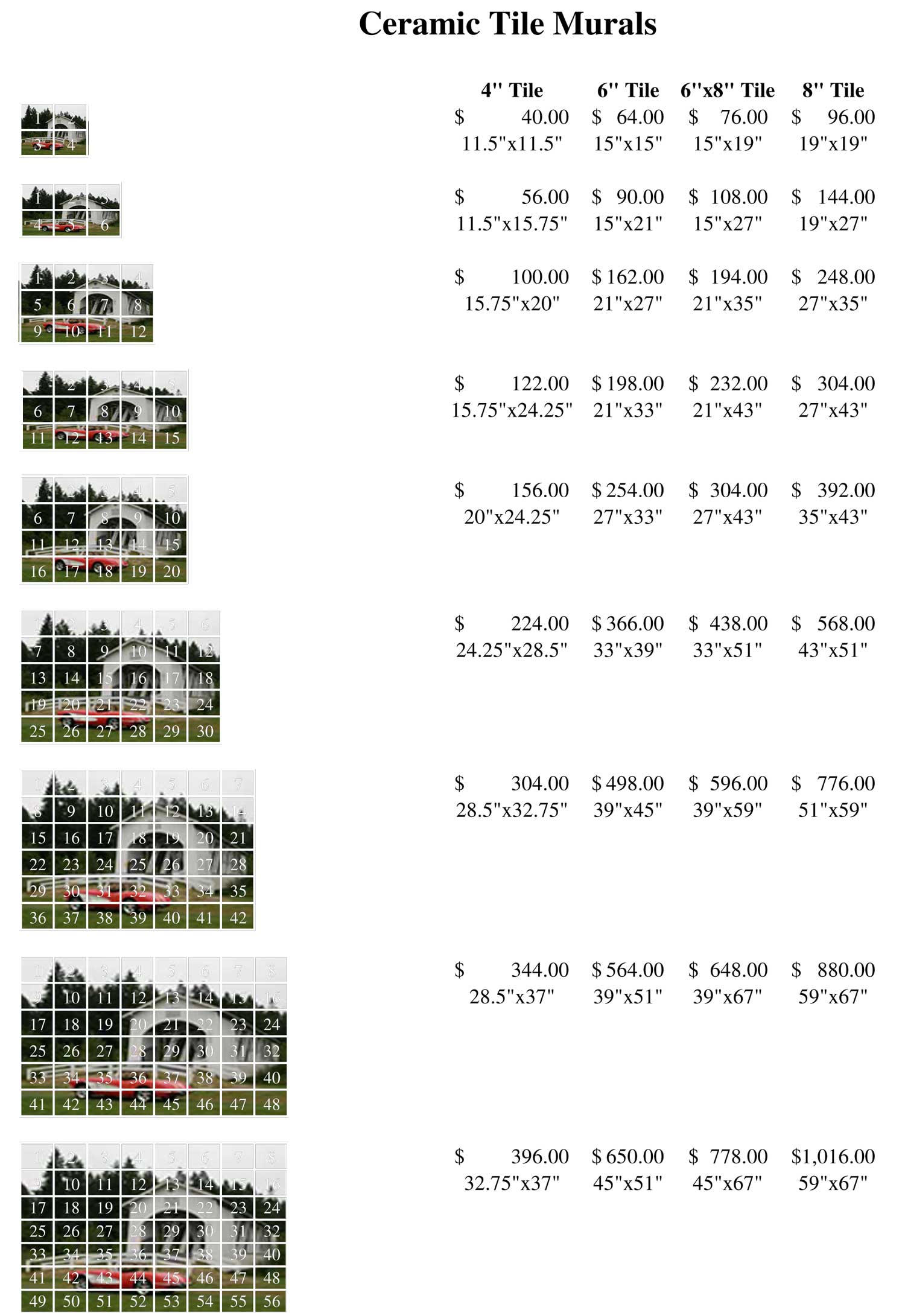 TailorMade Tile Pricing