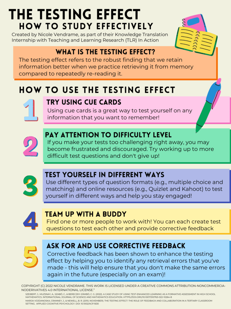 Knowledge Translation Internship Completed Projects Teaching and Learning Research In Action