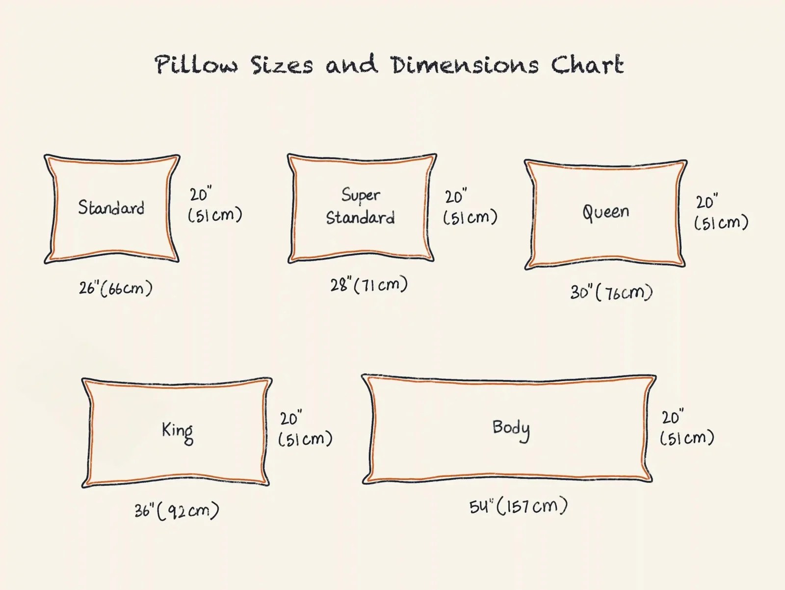 Choosing Pillow Sizes And Tips For Getting Proper Sleep - TlwaStoria