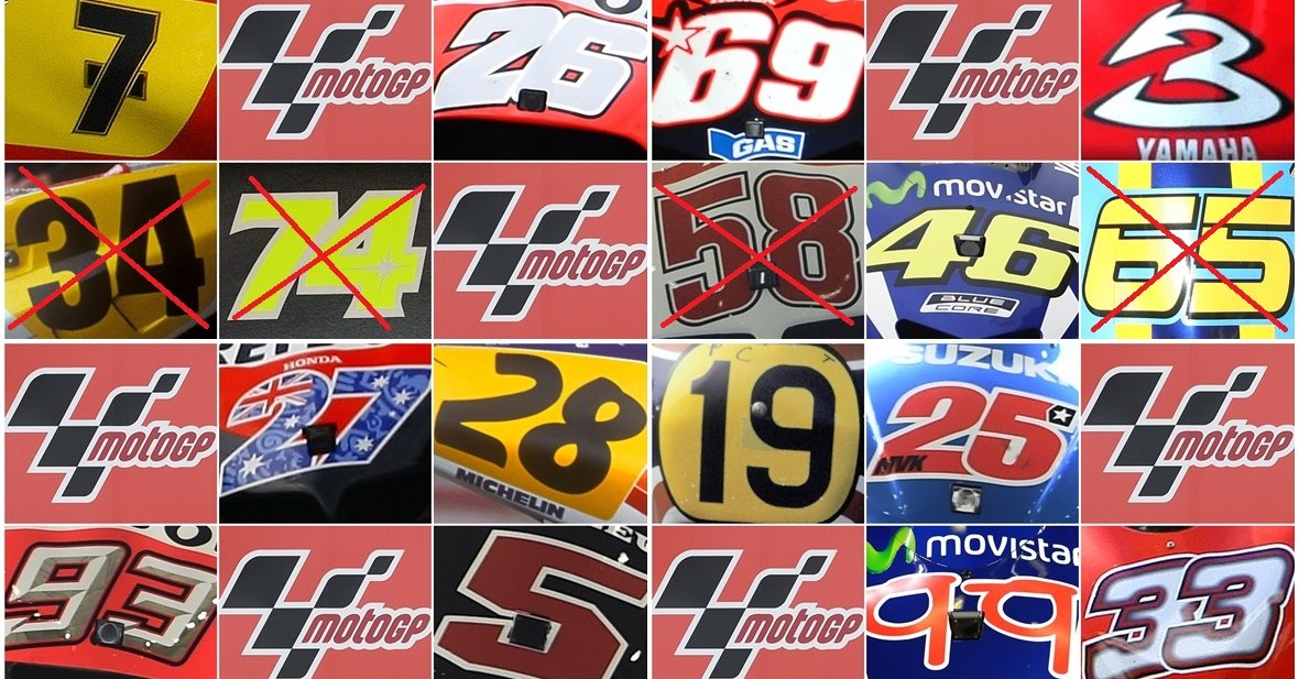 Kisah Dan Latar Belakang Nomor Start Para Pembalap Motogp - Tmcblog.com