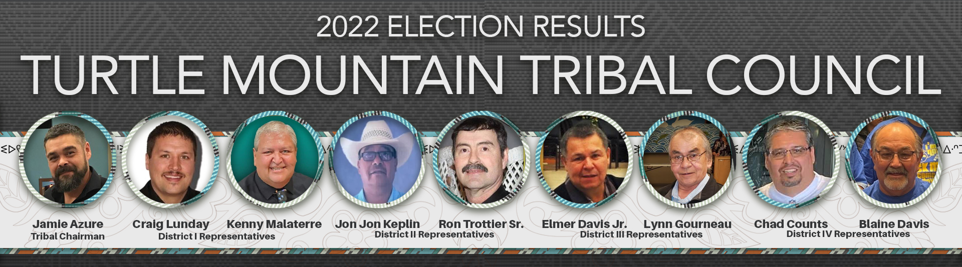 CouncilSheet Turtle Mountain Band of Chippewa Indians