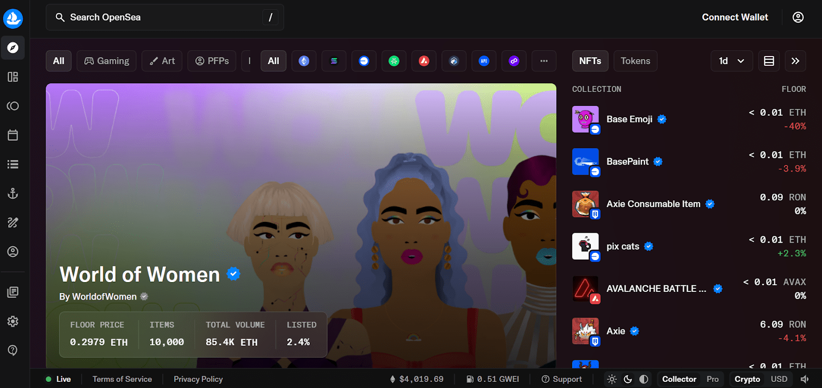 12 Best Nft Minting Platforms For Creators Investors And Brands