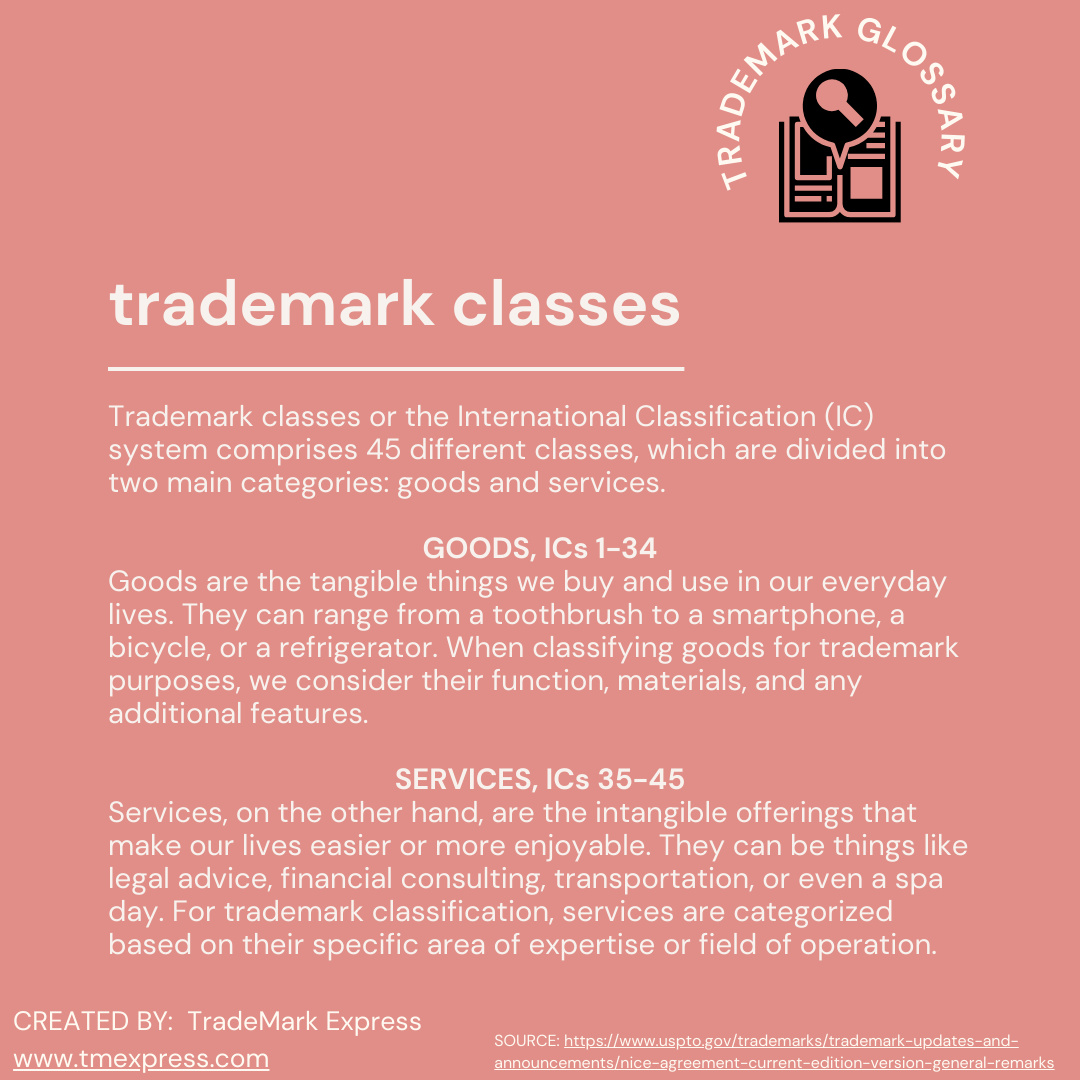 Trademark Class 9, Electronics and Technology