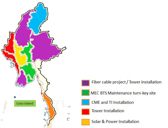 SERVICES TMH Public (Myanmar)