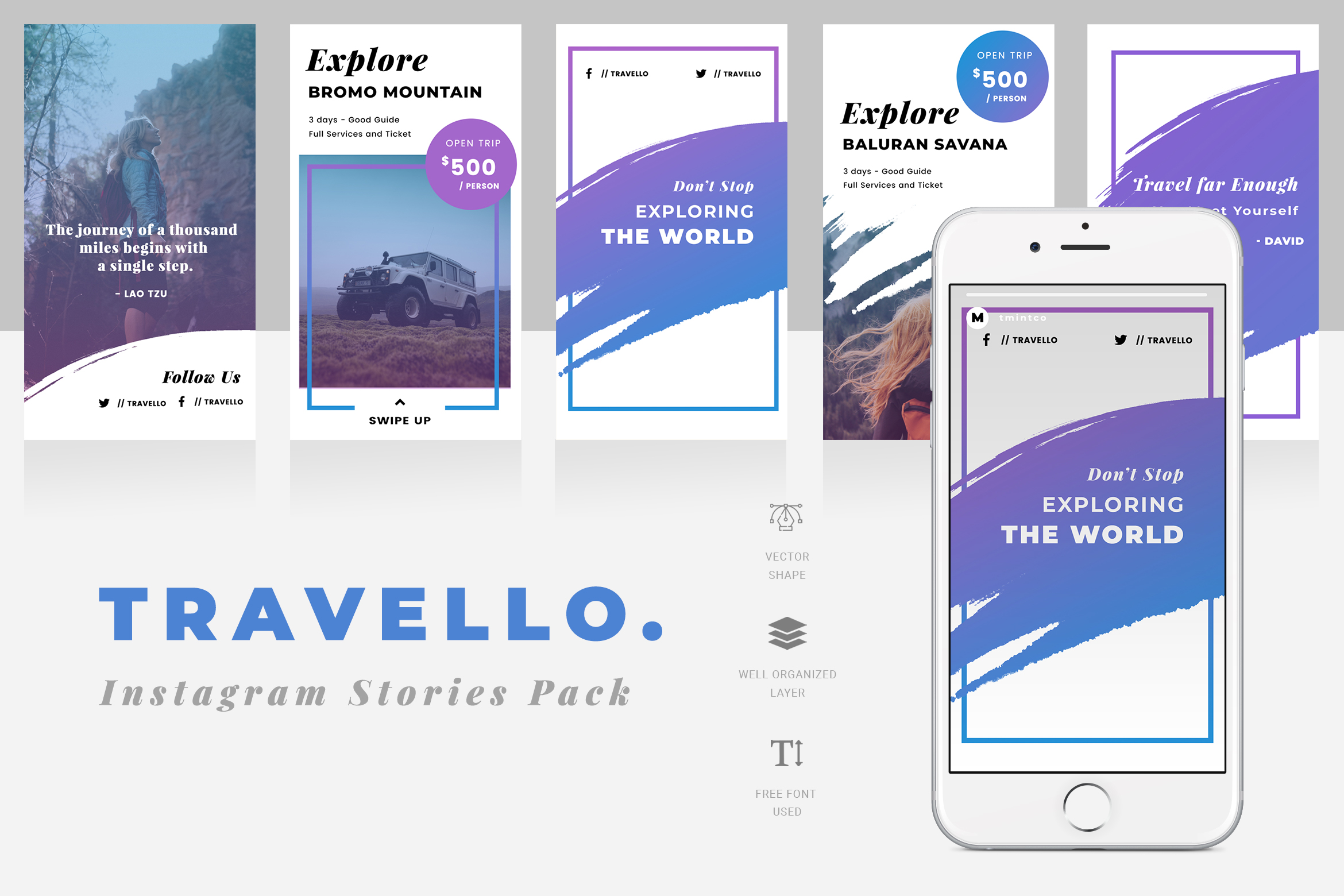 Travel Instagram Story Template TMint