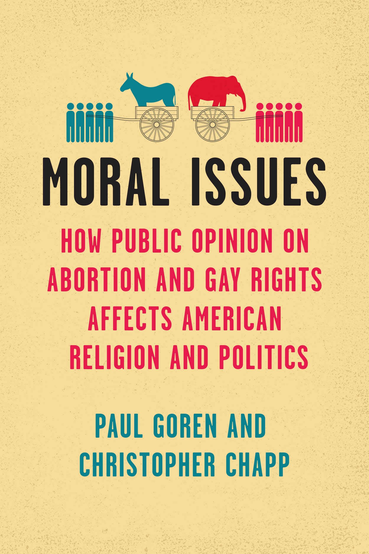 Moral Issues How Public Opinion on Abortion and Gay Rights Affects