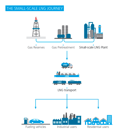Industrial Wastewater Treatment Market Overview, Cost Structure