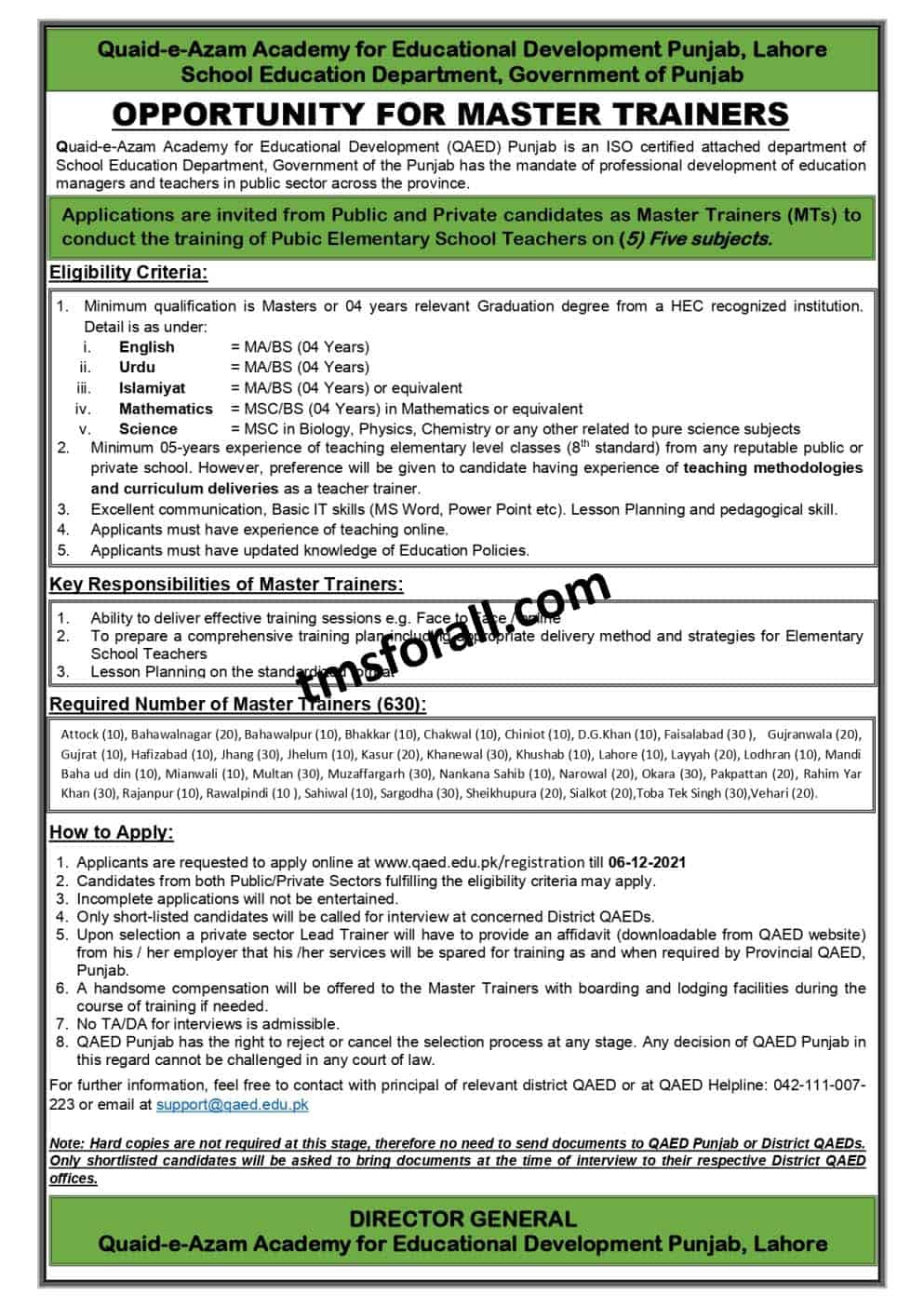 630 Master Trainer MTs Jobs 2021 Announced By QAED Punjab