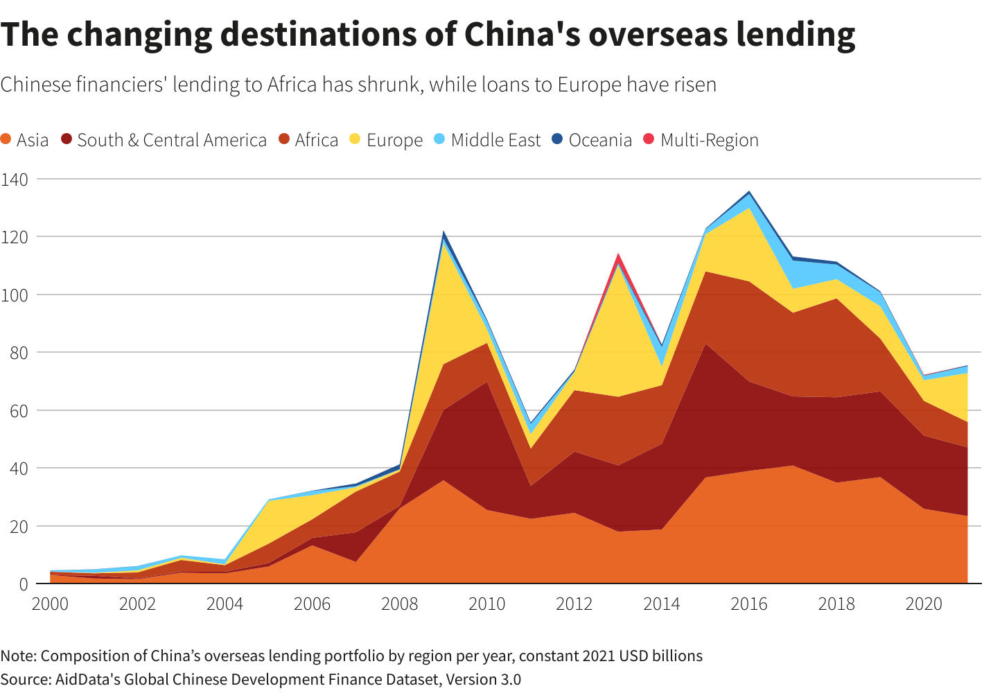 Opinions expressed are those of the author. They do not reflect the