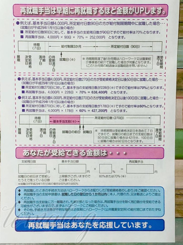 雇用保険説明会に行ってきた【失業給付／ハローワーク】