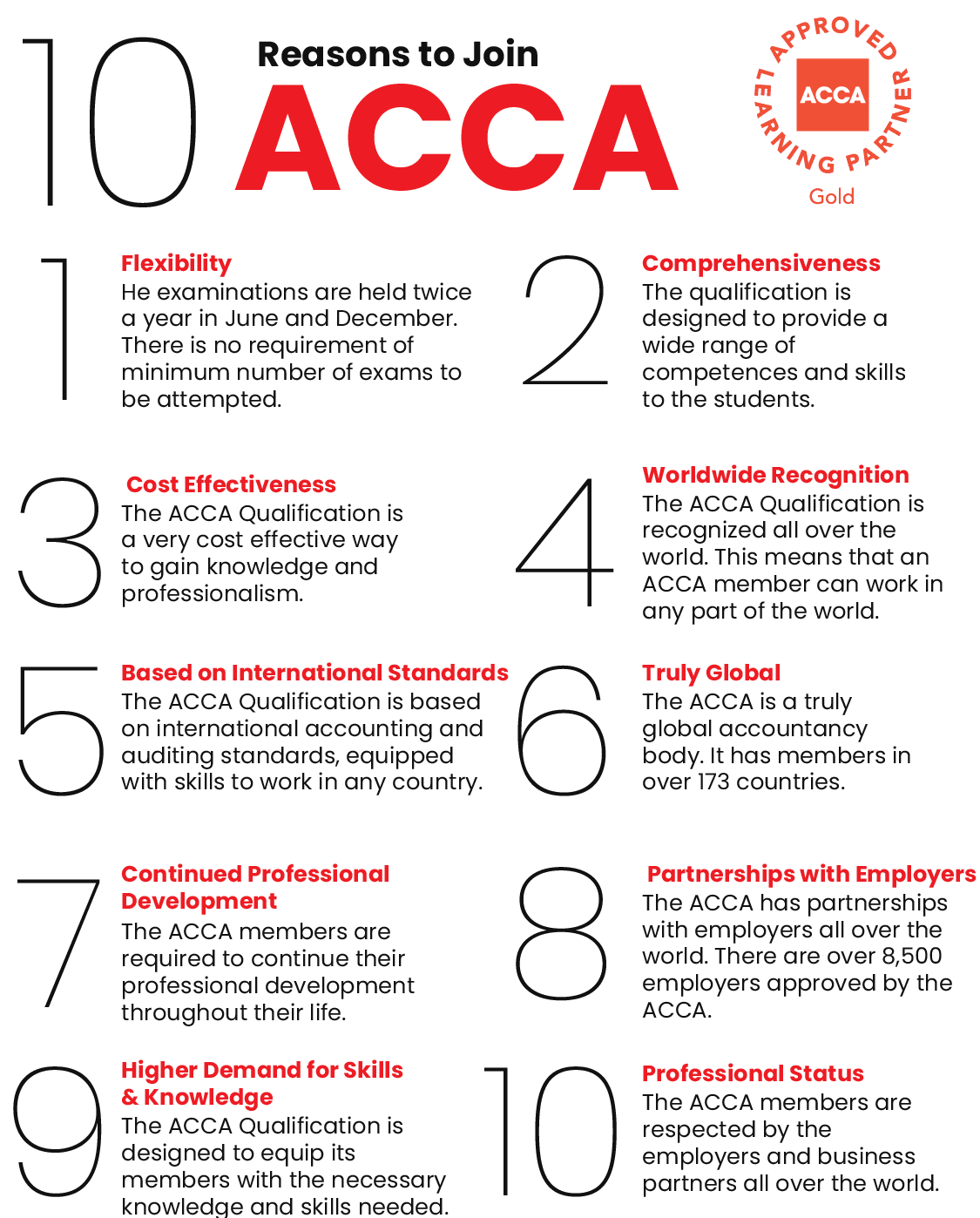 ACCA Association of Chartered Certified Accountants TMUC