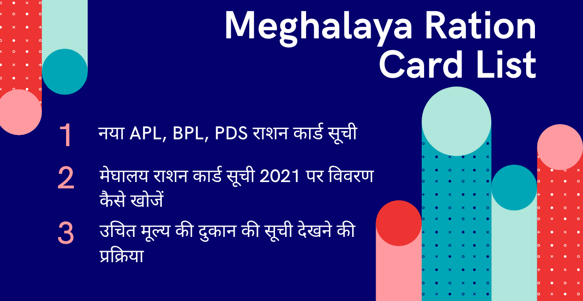 Meghalaya Ration Card List 2023 New APL/BPL List