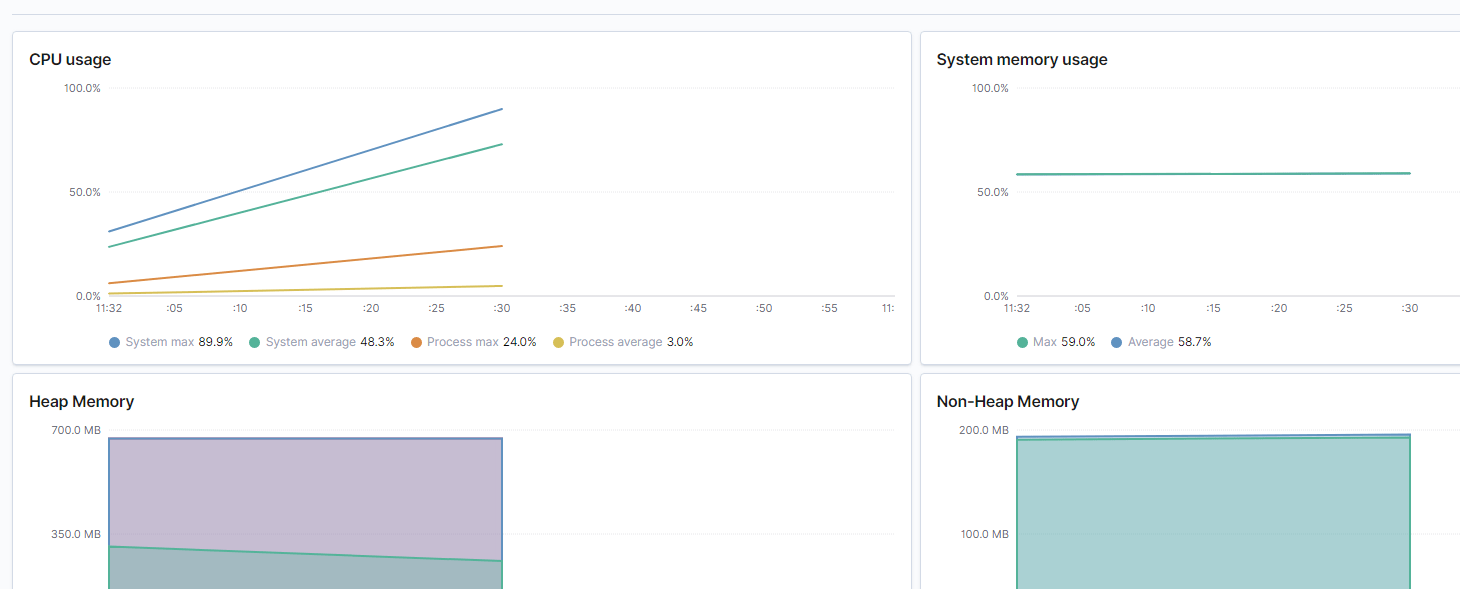 Add apm in kibana _JJDeveloper