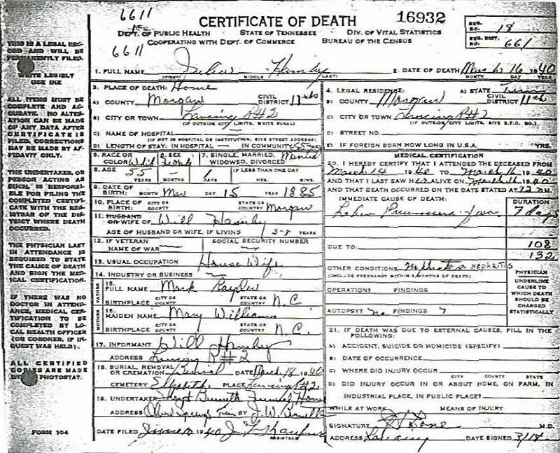What’s New Page 36 County, TNGenWeb
