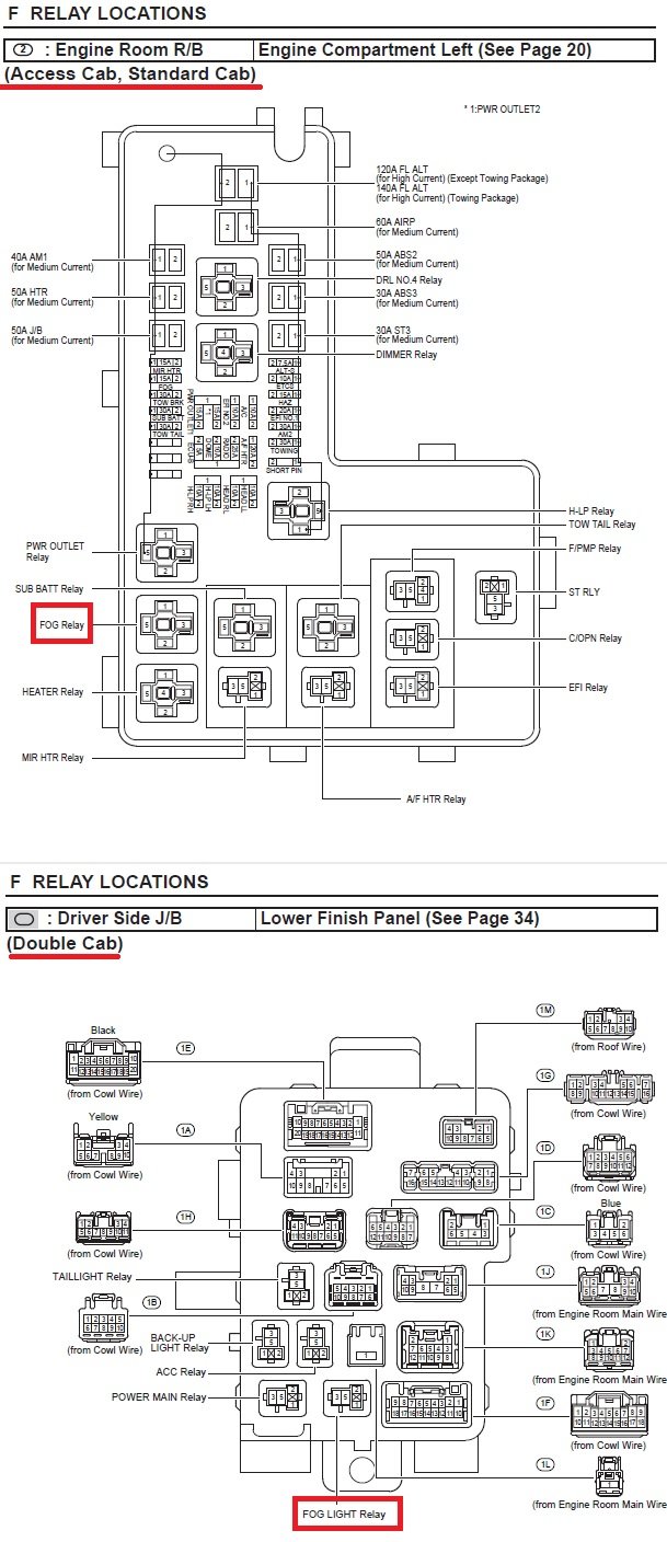 2006 Fog relay exact location? Toyota Tundra Forum