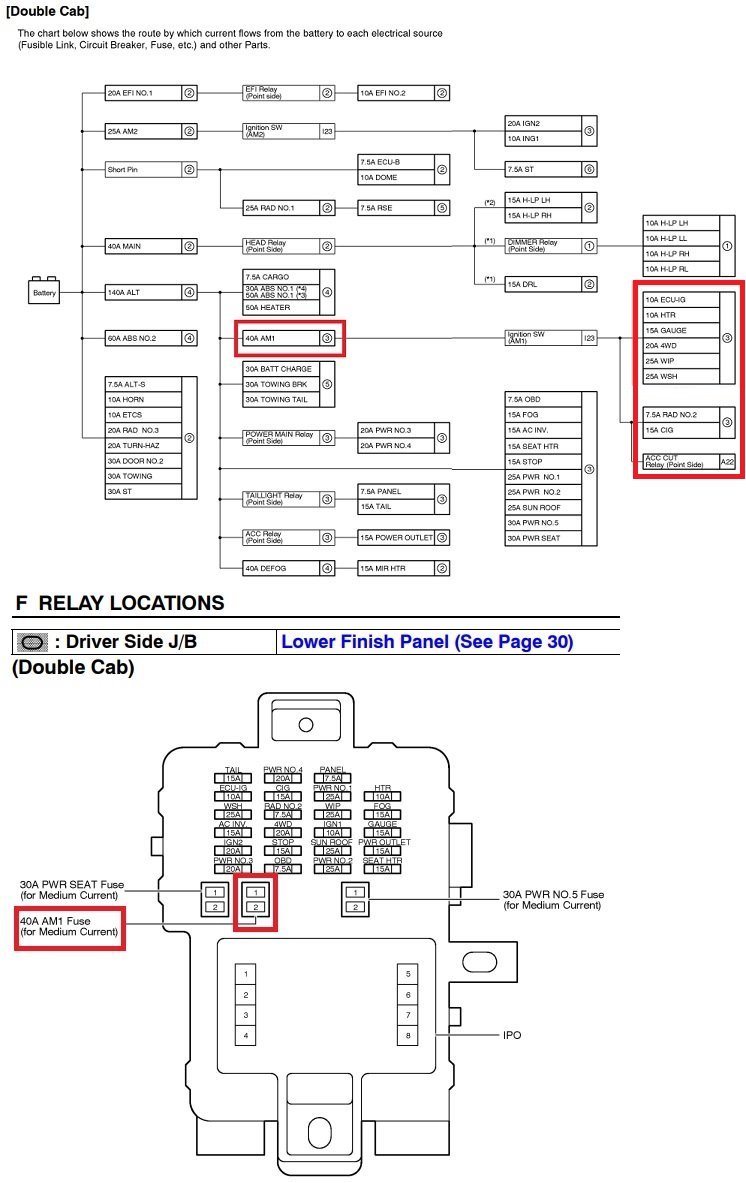 04 Tundra ltm dbl cab electrical issue | Toyota Tundra Forum
