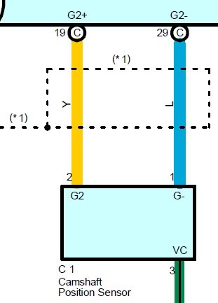 No Crank / No start / No OBD communication / No CAN bus voltage