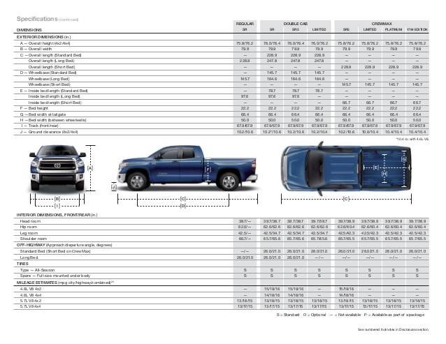 Can Someone Tell Me If A Camper Shell From A 2010 Toyota Crewmax Will Fit My 2014 Crewmax | Toyota Tundra Forum