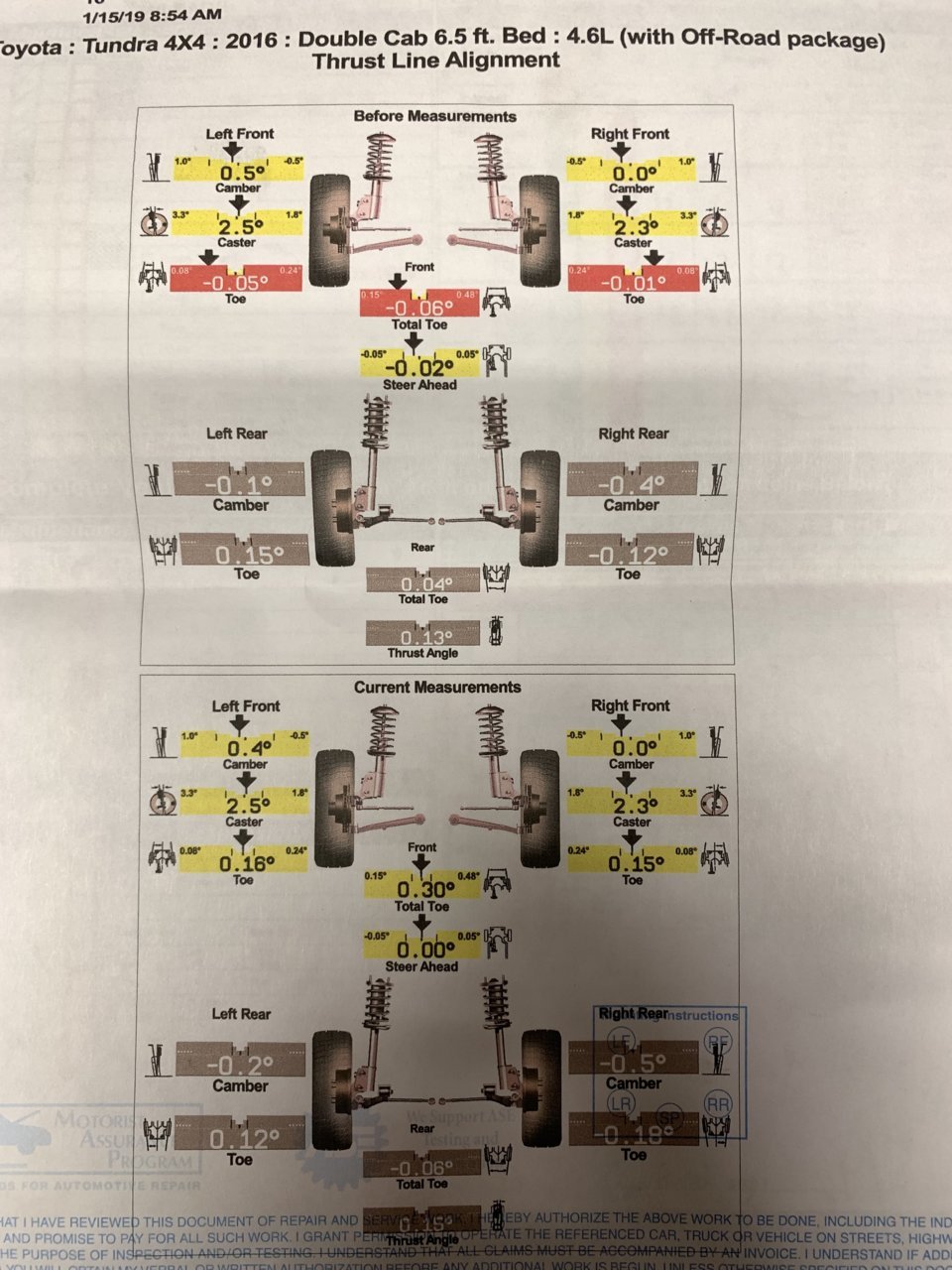 Alignment specs ??? Toyota Tundra Forum