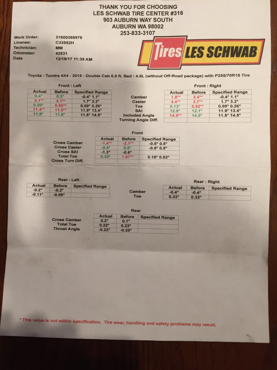 Need Alignment Help! Toyota Tundra Forum