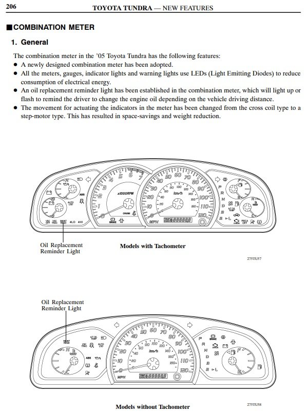 Led dash lights Toyota Tundra Forum