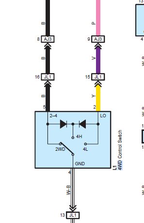 4HI & 4LO Still Blinking after Actuators Replaced | Toyota Tundra Forum