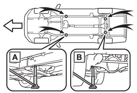 Lifting Car For Oil Change/Jacking Points | Toyota Tundra Forum