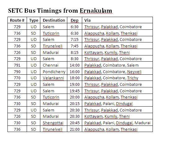 Setc Bus Timings From Ernakulam | Tnstc Blog - Tamilnadu State Transport Corporation Blog