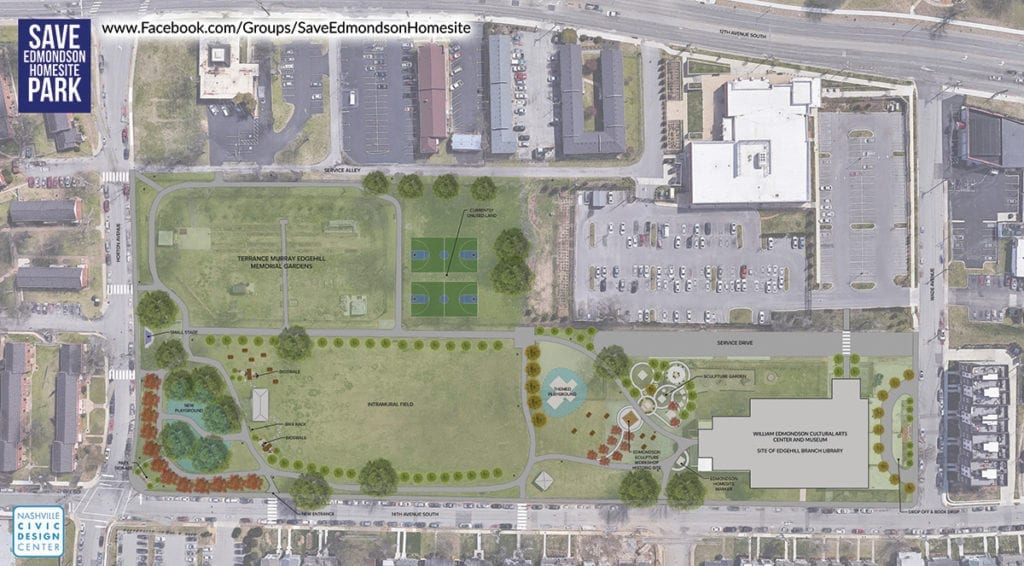 William Edmondson Homesite Park Higher Vision Master Plan The Tennessee Tribune
