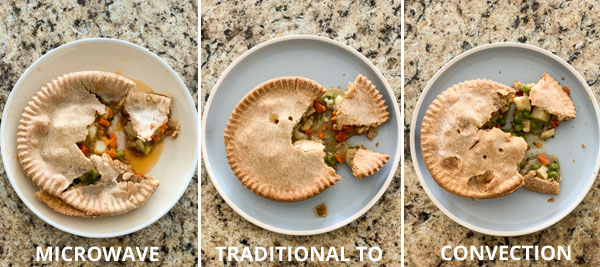 Toaster Oven Frozen Pot Pie Challenge