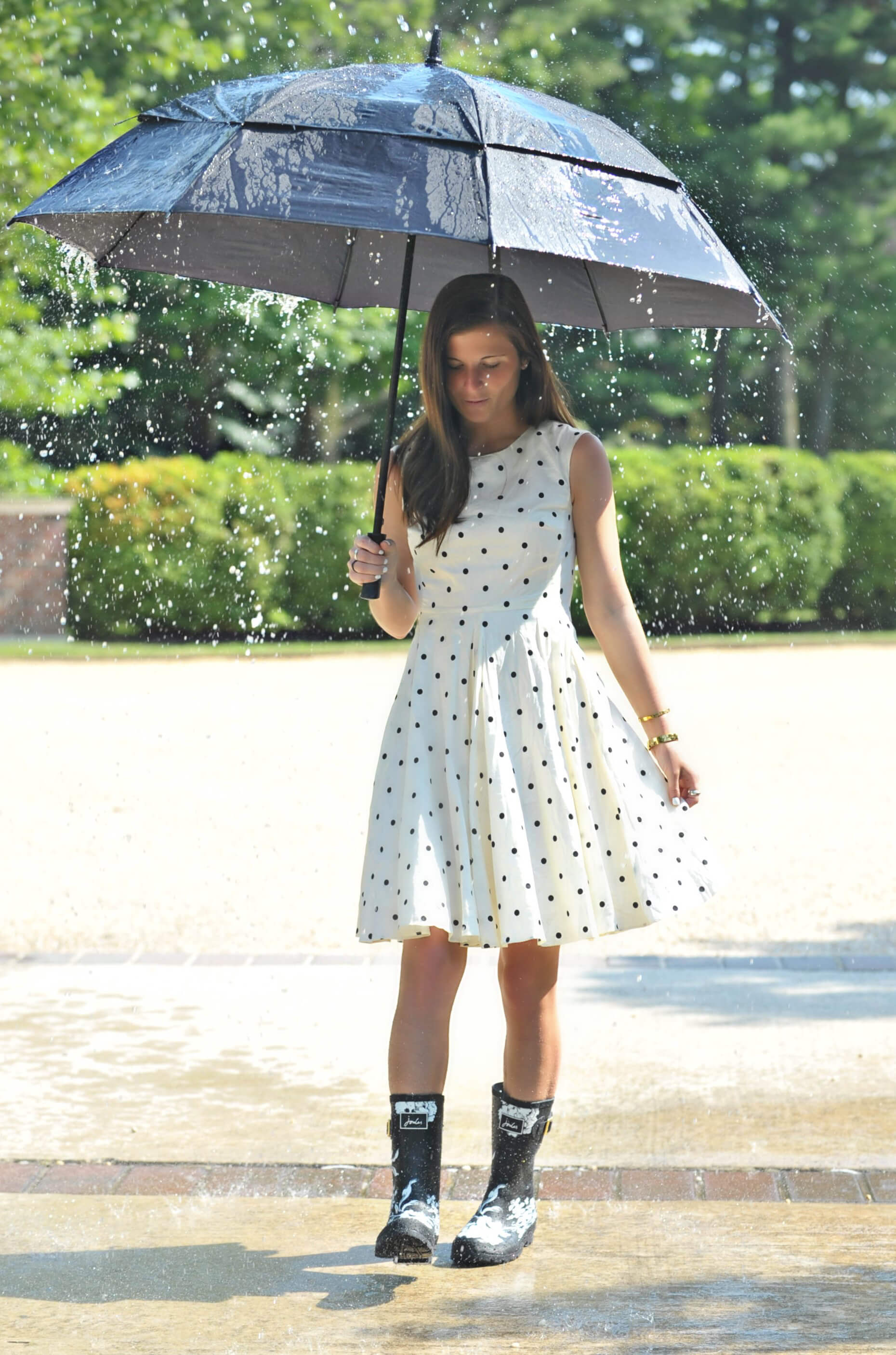 Rain Check Joules USA