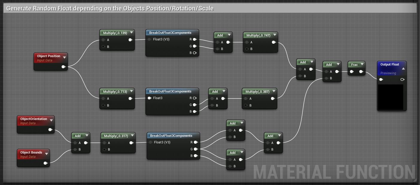 Random Float between 01 Tobias Noller