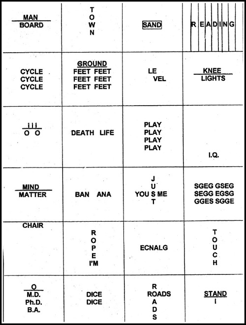 Harvey Tobkes » Blog Archive » IF YOU GET ALL OF THESE RIGHT YOU’RE A