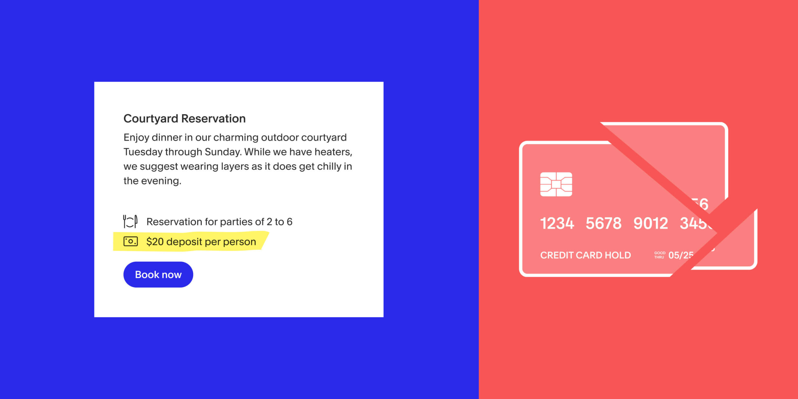 Why You Should Use Deposits For Restaurant Reservations vs. Credit Card