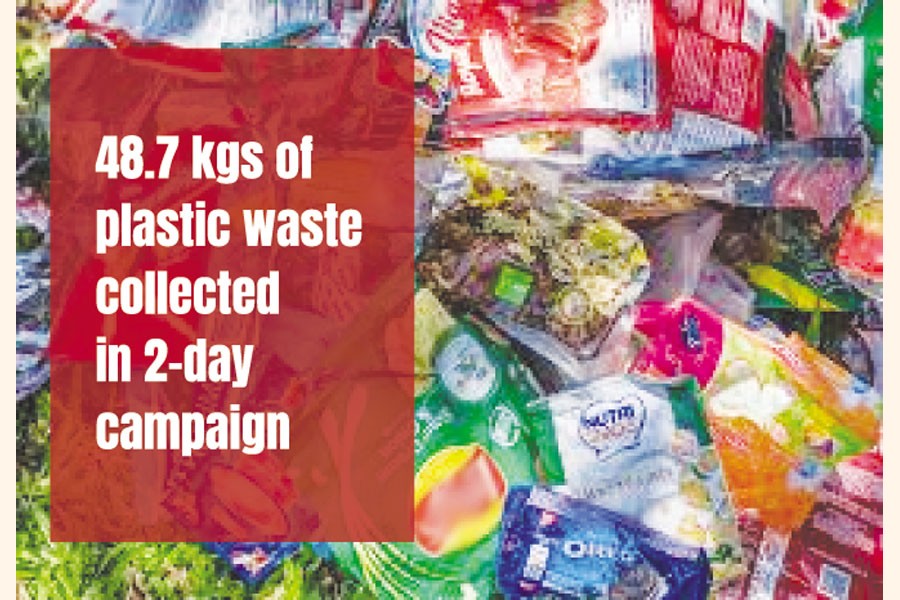 Finance News Latest Financial News, Finance News today in Bangladesh