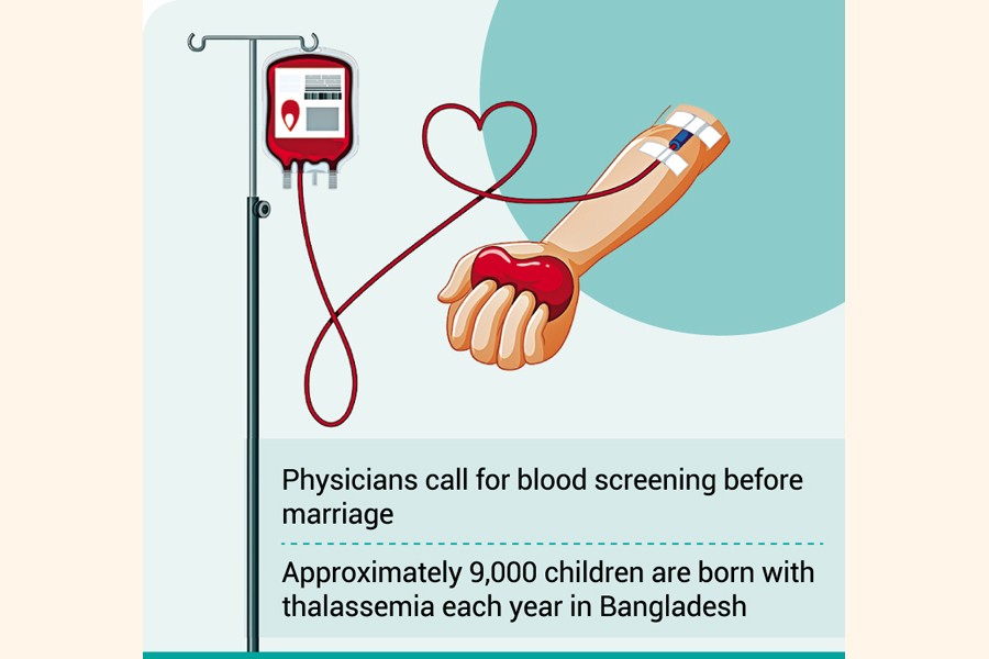Finance News Latest Financial News, Finance News today in Bangladesh
