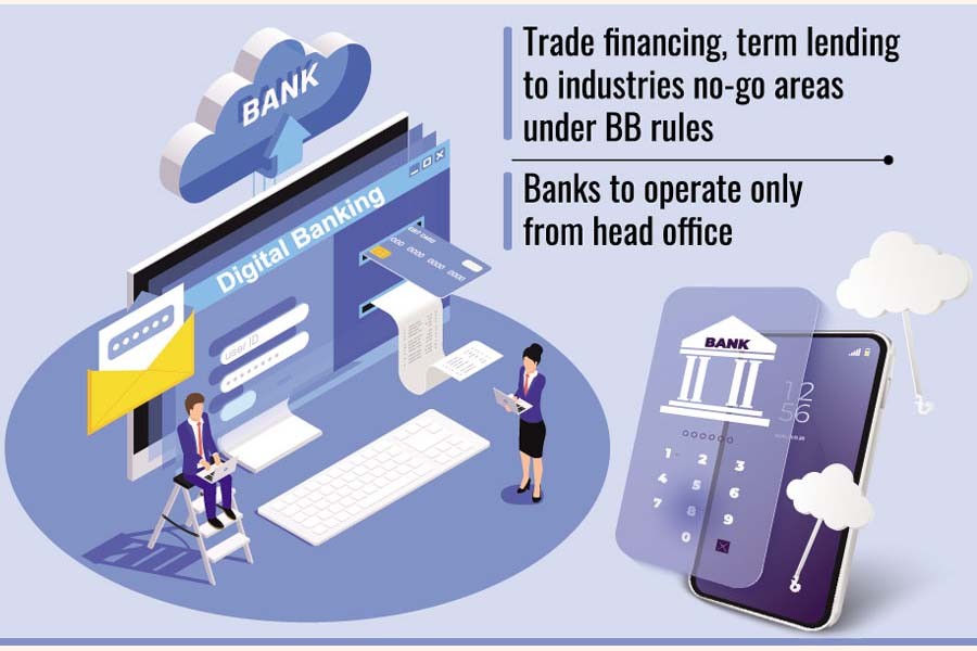 Finance News Latest Financial News, Finance News today in Bangladesh