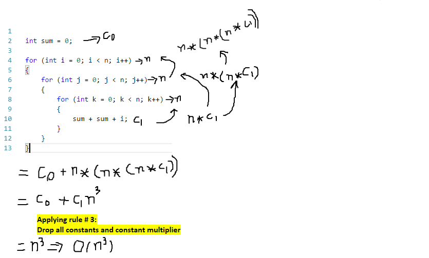 Finding BigO complexity TodayPoints