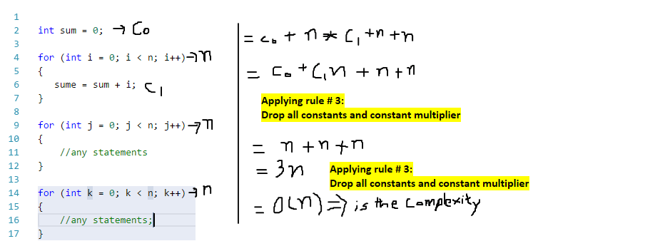 Finding BigO complexity TodayPoints
