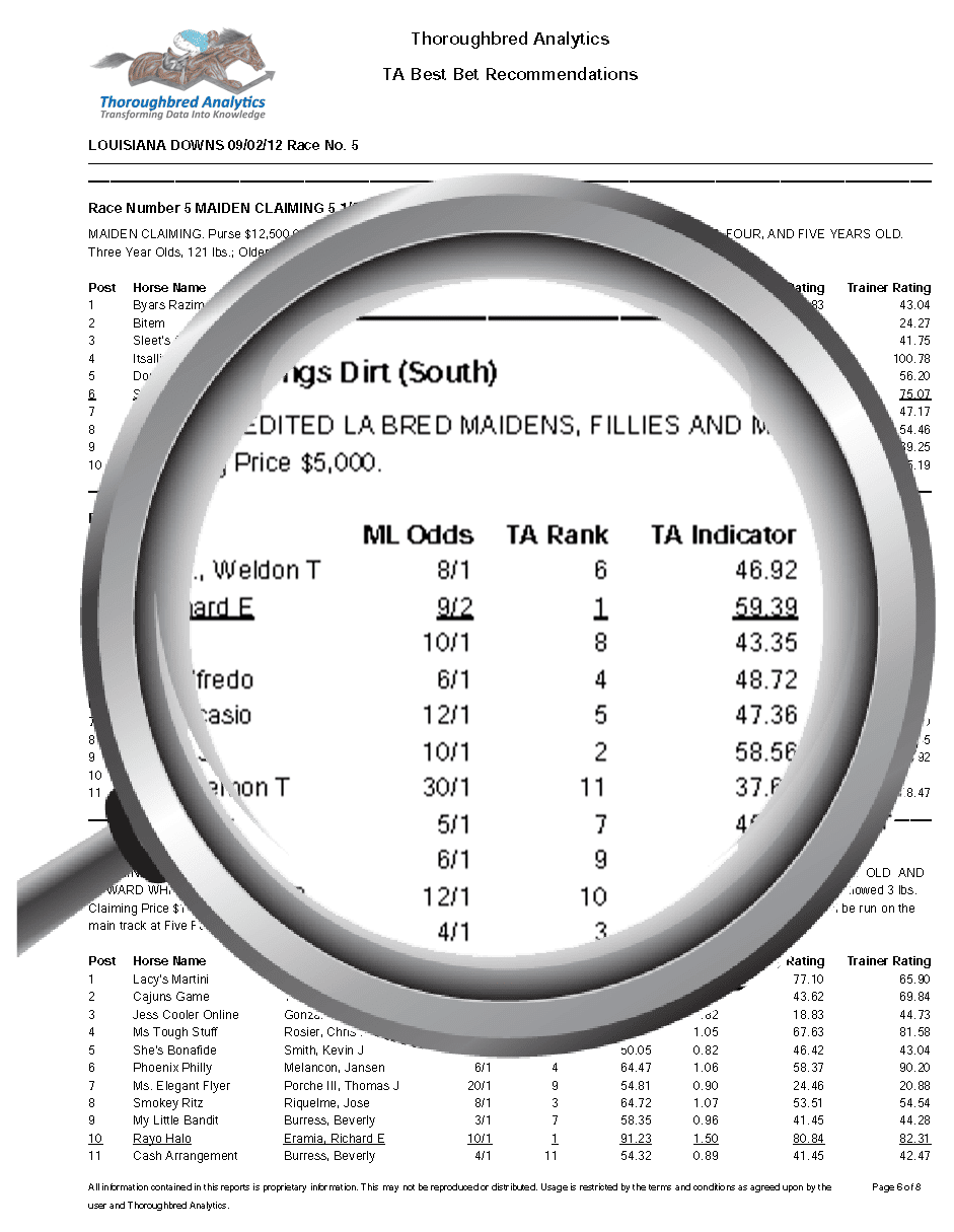 Belmont Park Picks Todays Racing Digest