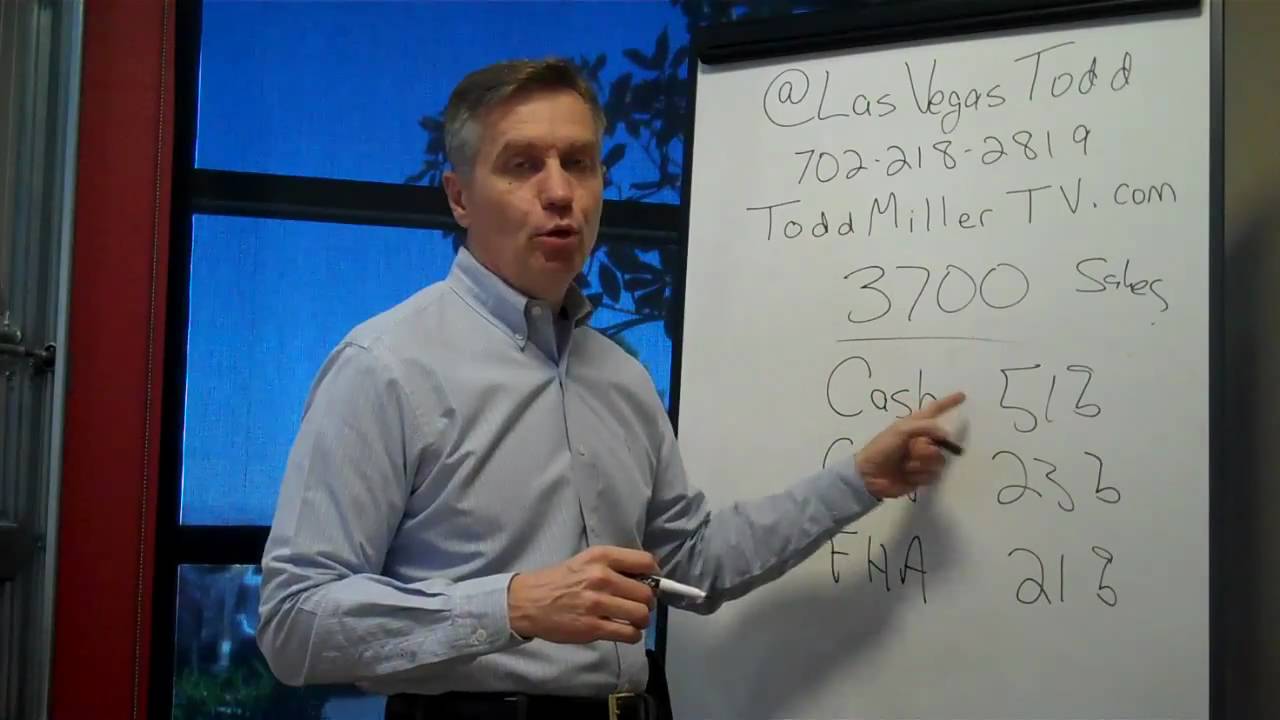 Real Estate Financing Trends Todd Miller TV
