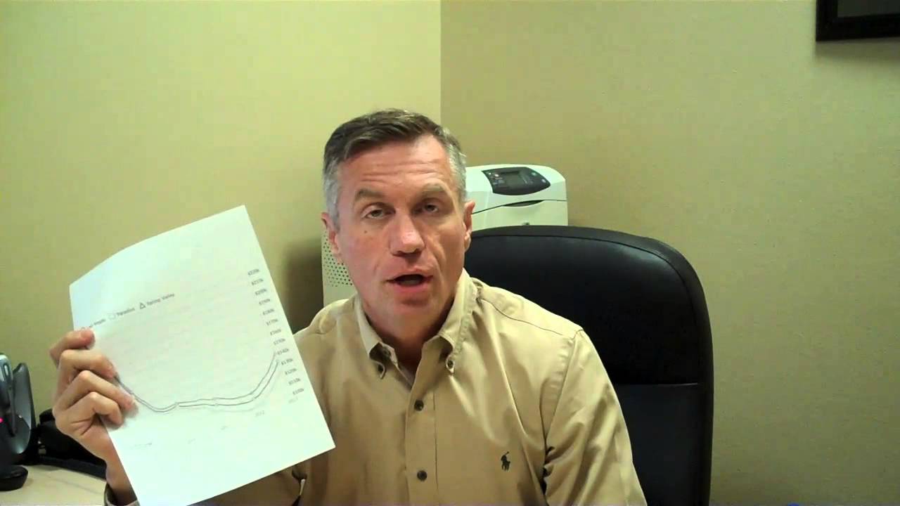 LasVegashousingbubble Todd Miller TV