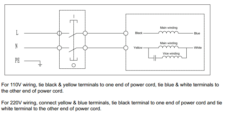 220v Induction Motor Wiring | DIY Home Improvement Forum